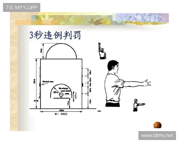 篮球规则中脚踢球违例如何判定及具体条款内容解析说明