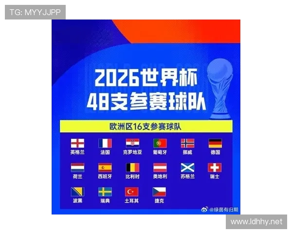 奥地利队2026世界杯晋级前景分析 能否突破欧洲区预选赛重围